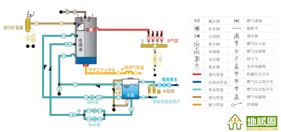 冷凝爐機(jī)構(gòu)圖